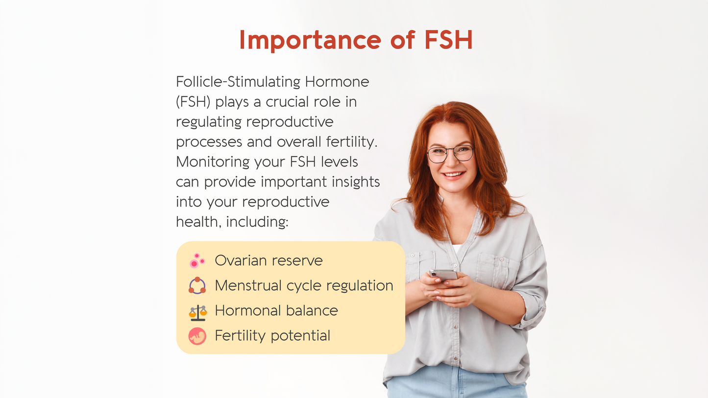 Vivoo Fertility Test