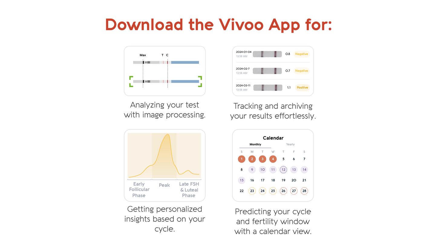 Vivoo Fertility Test