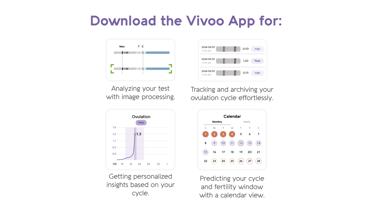 Vivoo Ovulation & Pregnancy Test