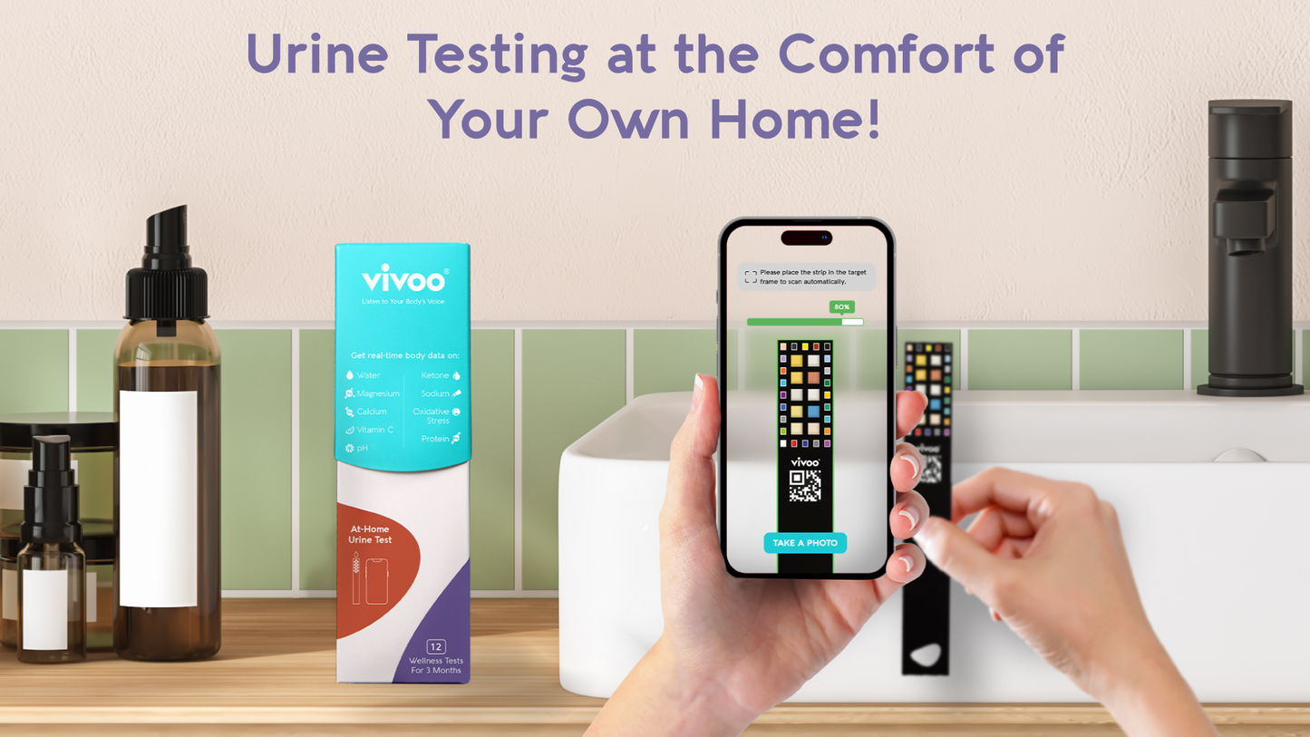 Vivoo Wellness Test