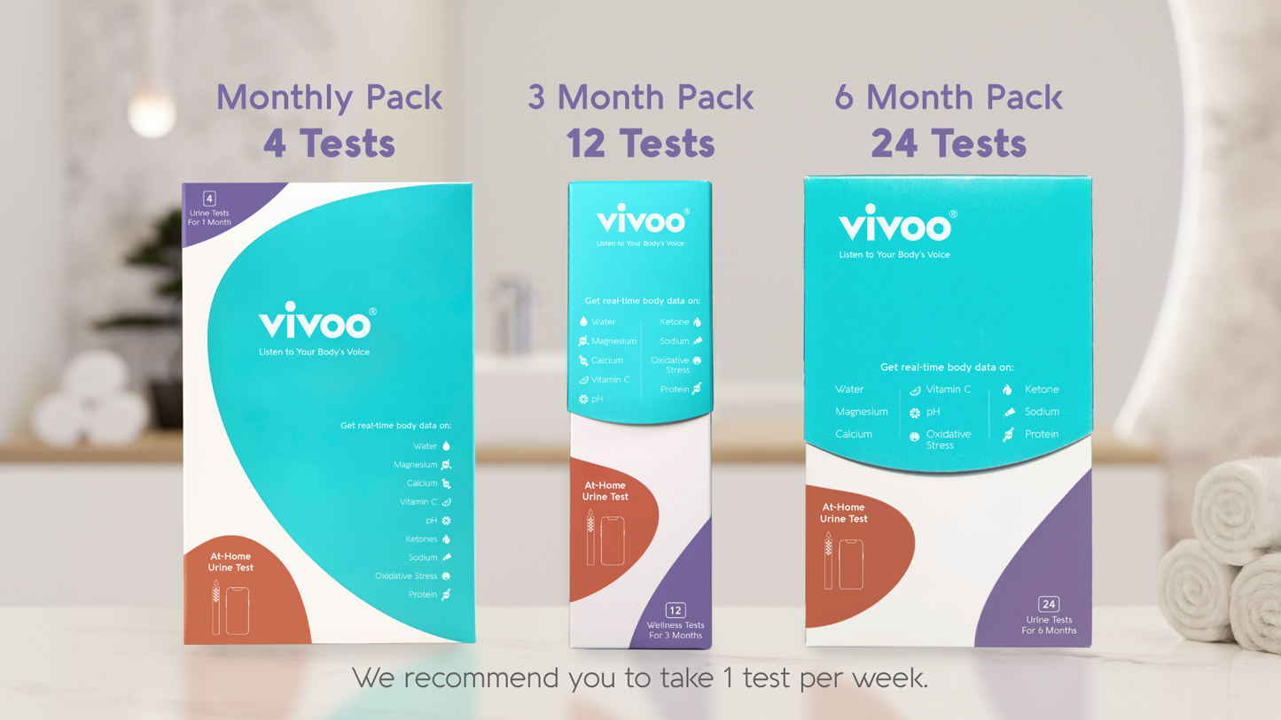 Vivoo Wellness Test