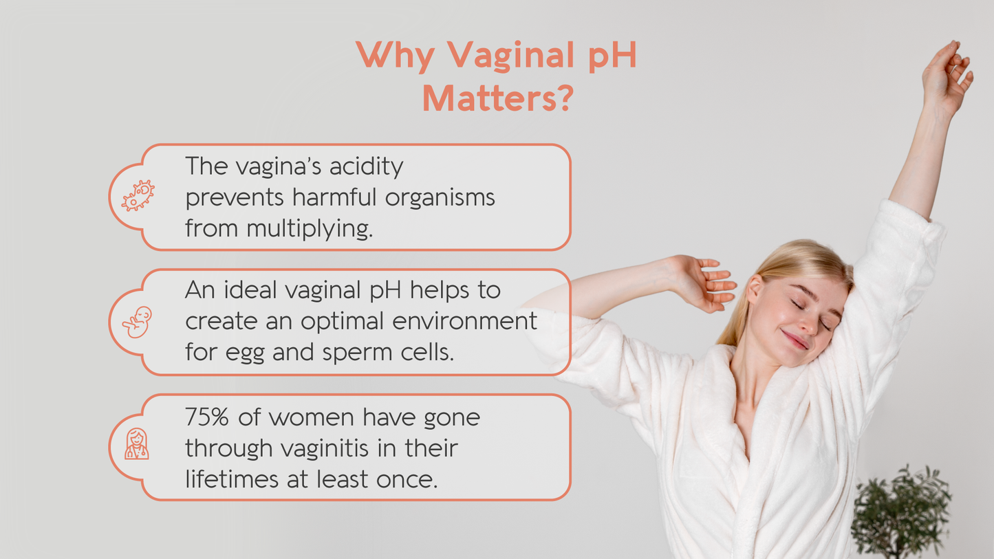 Vaginal pH Test